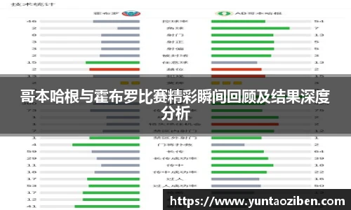 milan哥本哈根与霍布罗比赛精彩瞬间回顾及结果深度分析